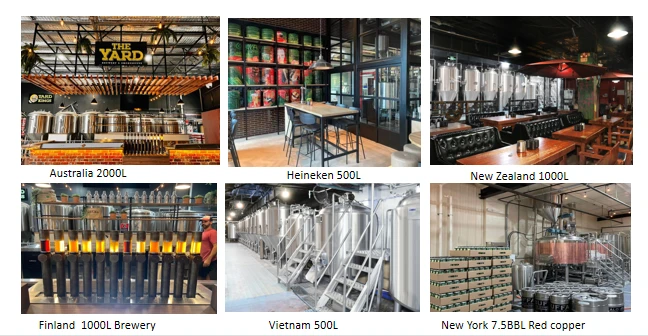 Brewery brewing equipment around the world